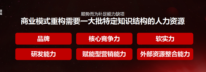 张卫：做餐饮拼的是谁的商业模式锋利，谁能争取的赋能多、跑得快