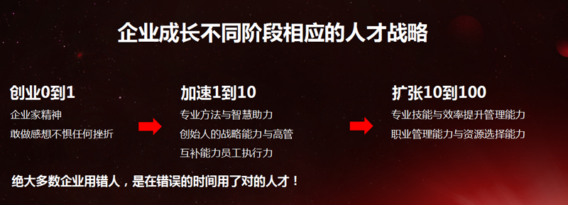 张卫：做餐饮拼的是谁的商业模式锋利，谁能争取的赋能多、跑得快