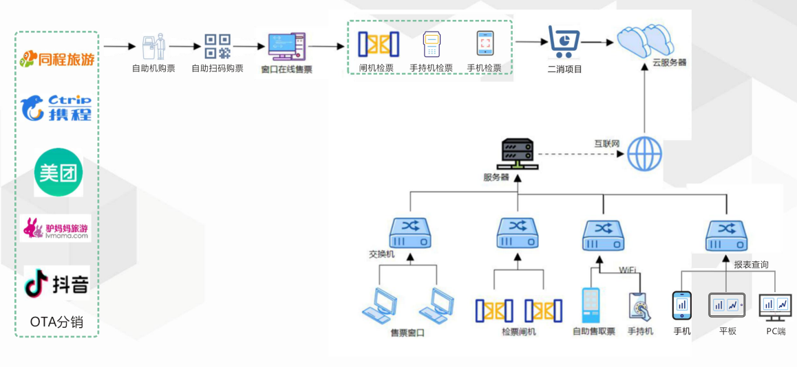QQ图片20220331091239.png